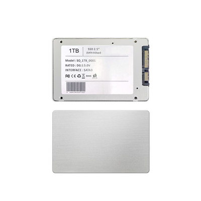 Secure SSD Hard Drive for Desktop Laptop 1TB 2TB Data Protection - AES 256-bit Encryption