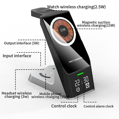 Fast Charge Wireless Charging Pad with Over-voltage Protection Safe and Reliable