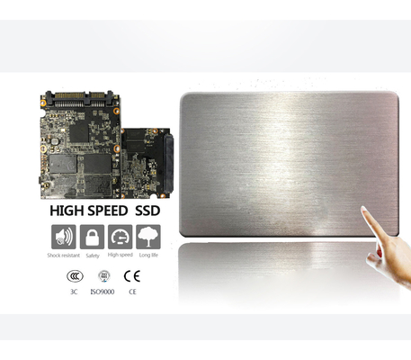 Secure SSD Hard Drive for Desktop Laptop 1TB 2TB Data Protection - AES 256-bit Encryption