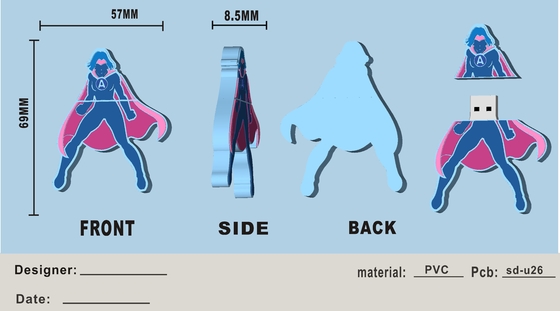 Customized Shapes USB Flash Memory PVC or Silicone Production Made Easy with Open Mold